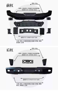 Stalker BodyKit for Tank 300 