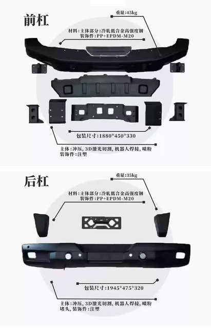 Stalker BodyKit for Tank 300 