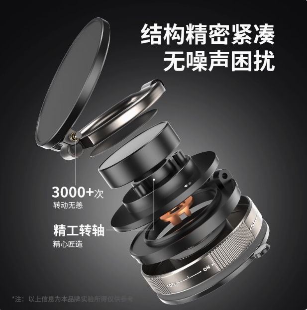 New Magnetic Phone Holder for All Cars