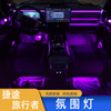 Full Ambient Lighting for Jetour T2