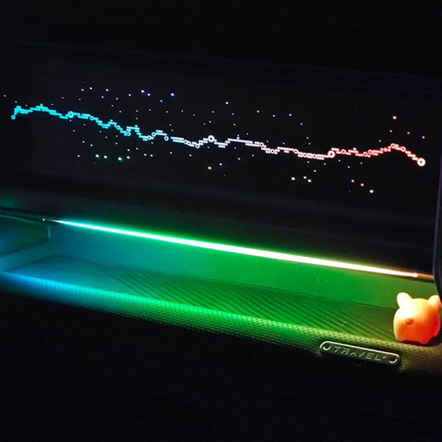 Ambient Lighting for Jetour T2